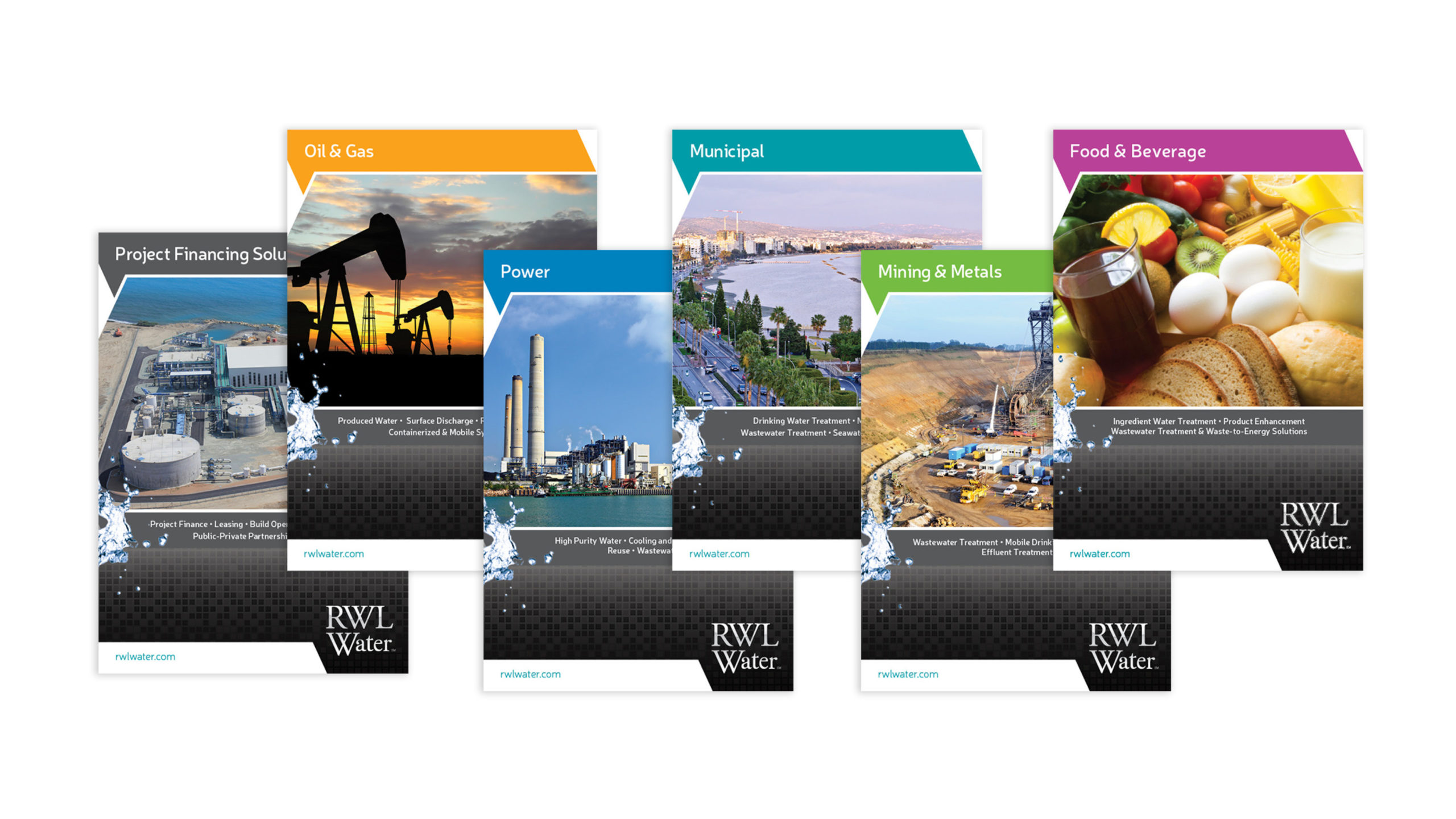 branded industry brochures